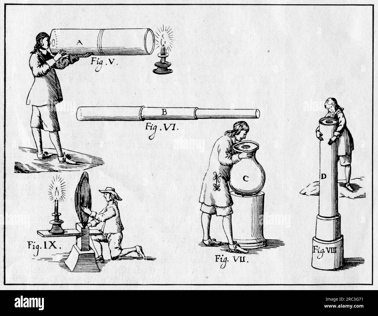 techniques, microscope, soi-disant lunettes anti-puces de Casper Schott, 1658, gravure contemporaine sur cuivre, LE DROIT D'AUTEUR N'A PAS À ÊTRE EFFACÉ Banque D'Images