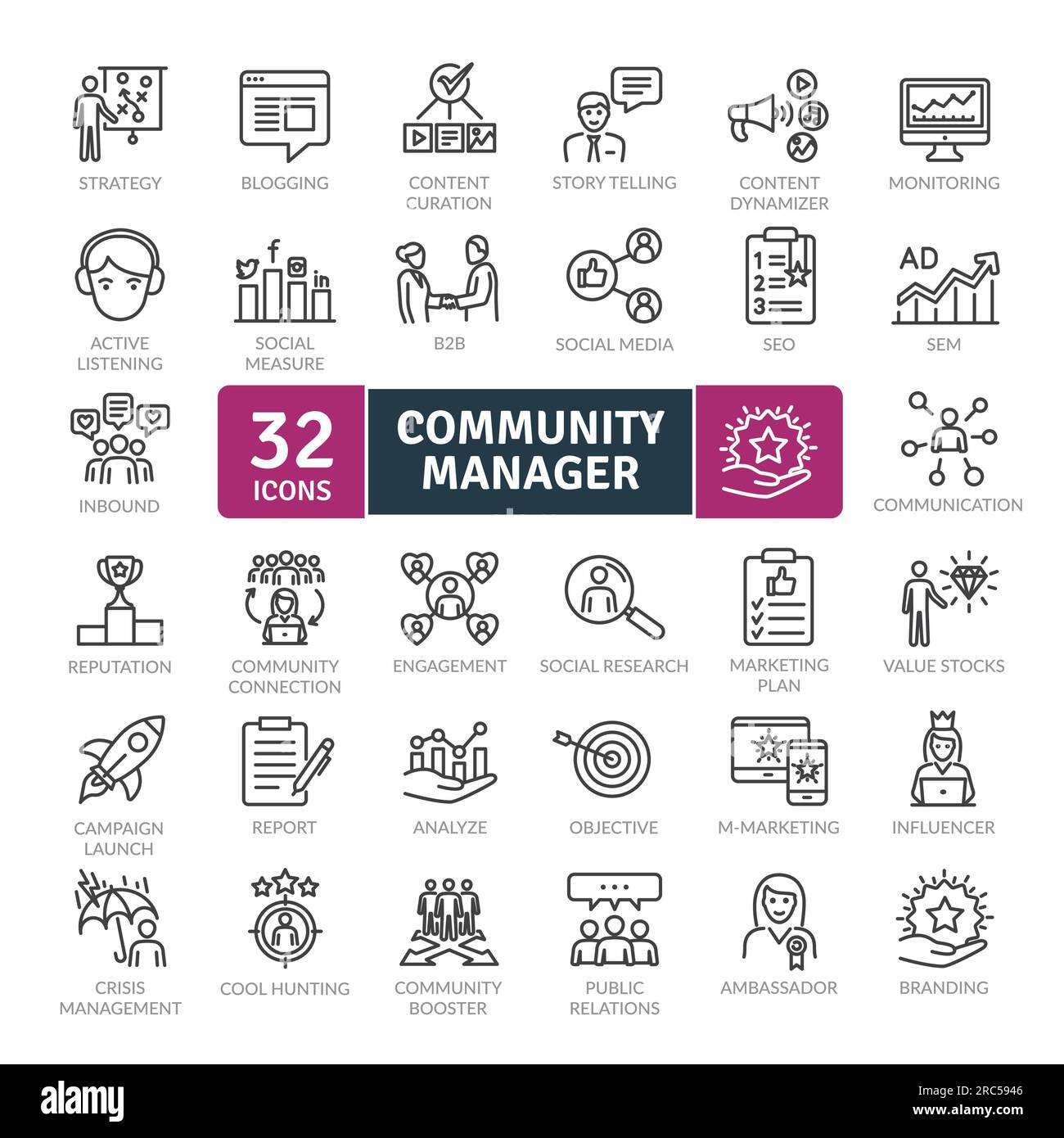Liste d'icônes pour les tâches de community Manager telles que la gestion des réseaux sociaux, l'analyse des données ou la gestion d'équipe de travail Illustration de Vecteur