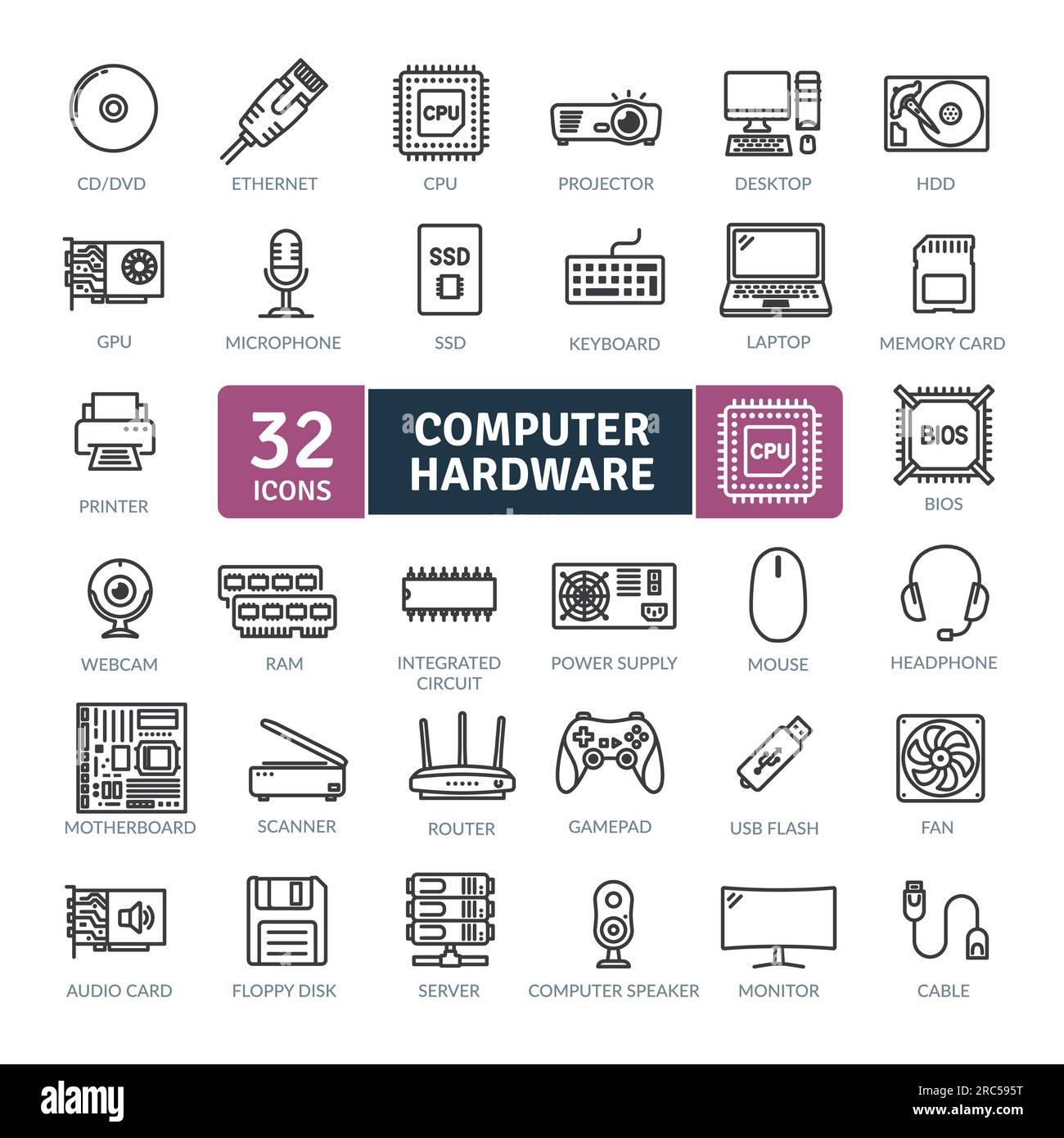 Matériel informatique et collection d'icônes périphériques. Ensemble d'icônes de ligne fine et icônes vectorielles simples Illustration de Vecteur