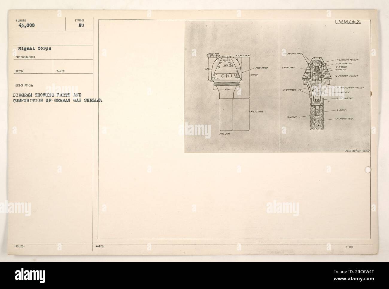 Photographie d'un diagramme illustrant les parties et la composition des obus de gaz allemands pendant la première Guerre mondiale. Notez les marquages et les symboles indiqués sur l'image. Le diagramme fournit des informations détaillées sur les différents composants, y compris la pastille de puissance, l'aiguille et le pore de rolity. Banque D'Images