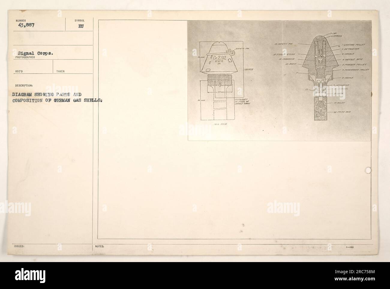 Schéma illustrant les composants et la structure des obus à gaz allemands pendant la première Guerre mondiale. Le schéma est étiqueté Noteb 0 G2.92 RM 31 & - lating Pollet -to le selles - Fre. Banque D'Images