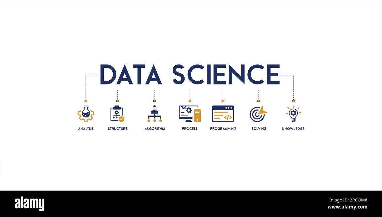 Banner Data science concept avec mots-clés anglais et icône de l'analyse, structure, algorithme, processus, programmation, résolution et connaissances Illustration de Vecteur