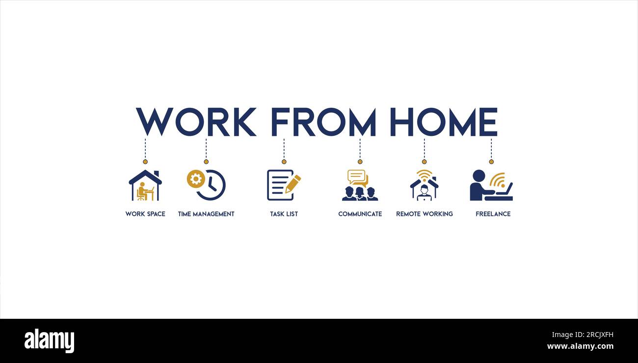 Travail à domicile - bannière avec icônes de l'espace de travail, gestion du temps, liste des tâches, communication, travail à distance et freelance Illustration de Vecteur