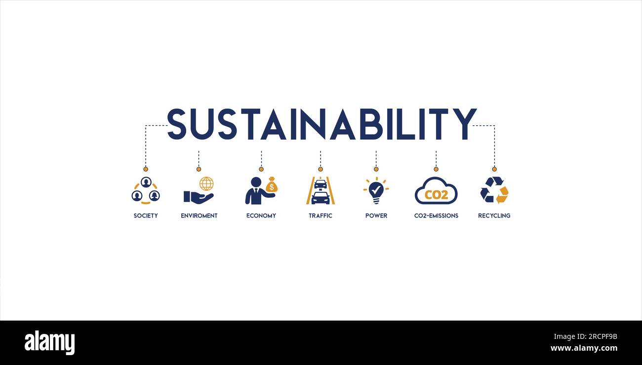 Bannière concept de durabilité avec des mots-clés et des icônes de la société, économique, trafic, énergie, CO2 émissions et recyclage Illustration de Vecteur