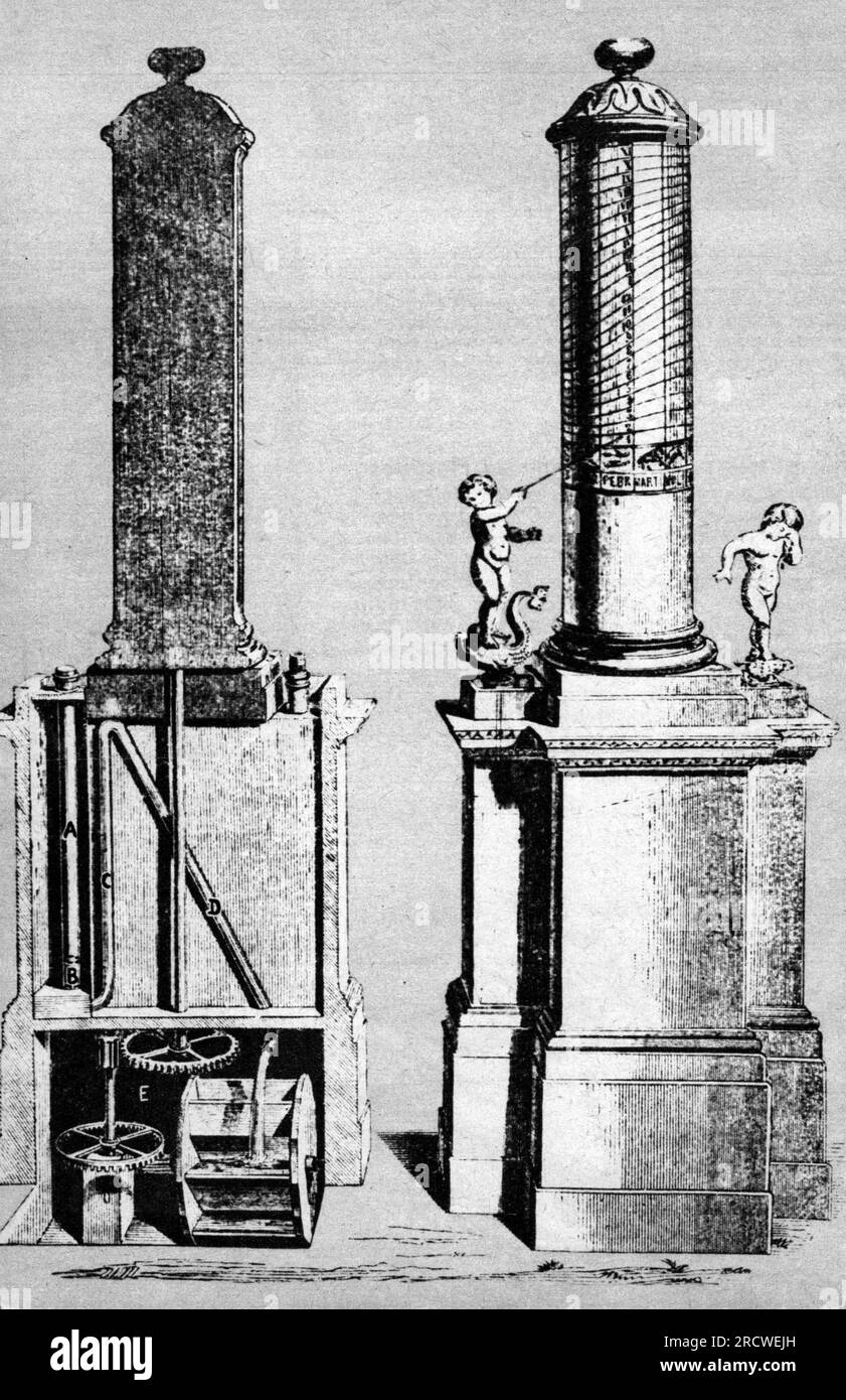 horloge, horloge eau / vapeur, horloge eau de Ctesibius, gravure sur bois, COPYRIGHT N'A PAS ÉTÉ EFFACÉ Banque D'Images