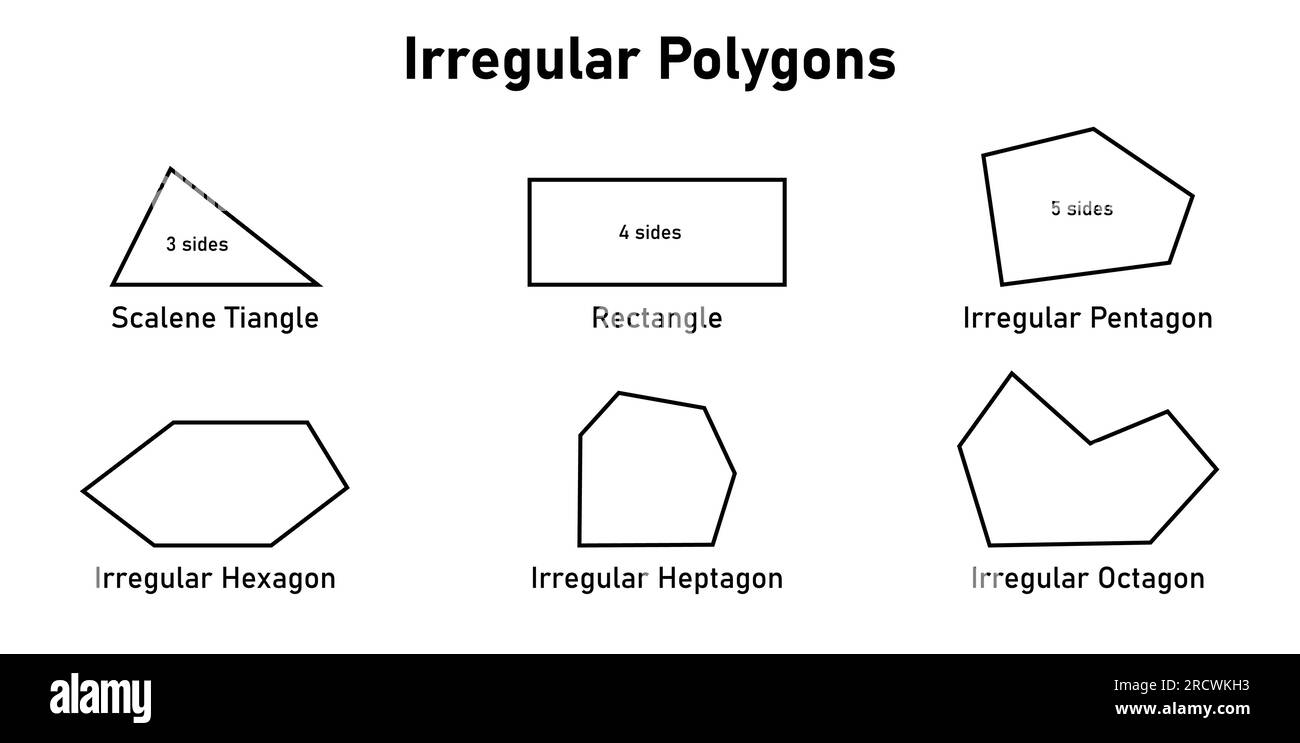 Polygones irréguliers en mathématiques. Illustration vectorielle isolée sur fond blanc. Illustration de Vecteur