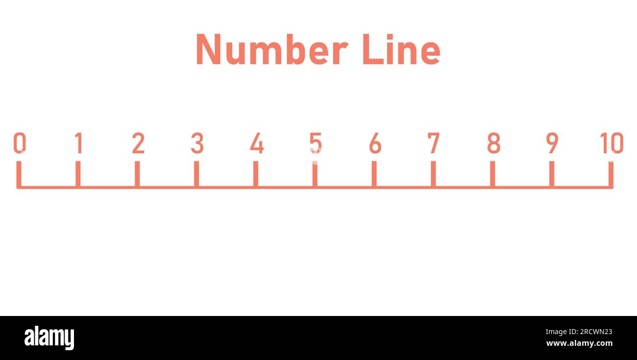 Numéro de ligne 1-10 pour les enfants d'âge préscolaire. Comptage des nombres. Ressources pédagogiques. Illustration de Vecteur