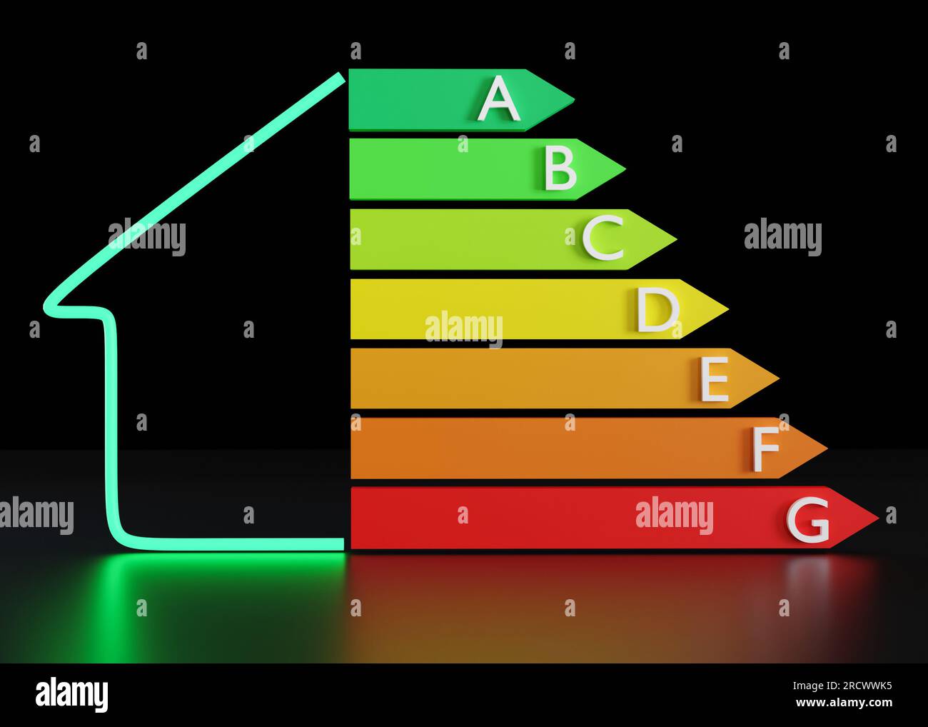Tableau d'évaluation de l'efficacité énergétique et maison sur fond noir. Maison écologique et bio énergétique. Classe énergétique, certificat de performance, graphique de notation Banque D'Images