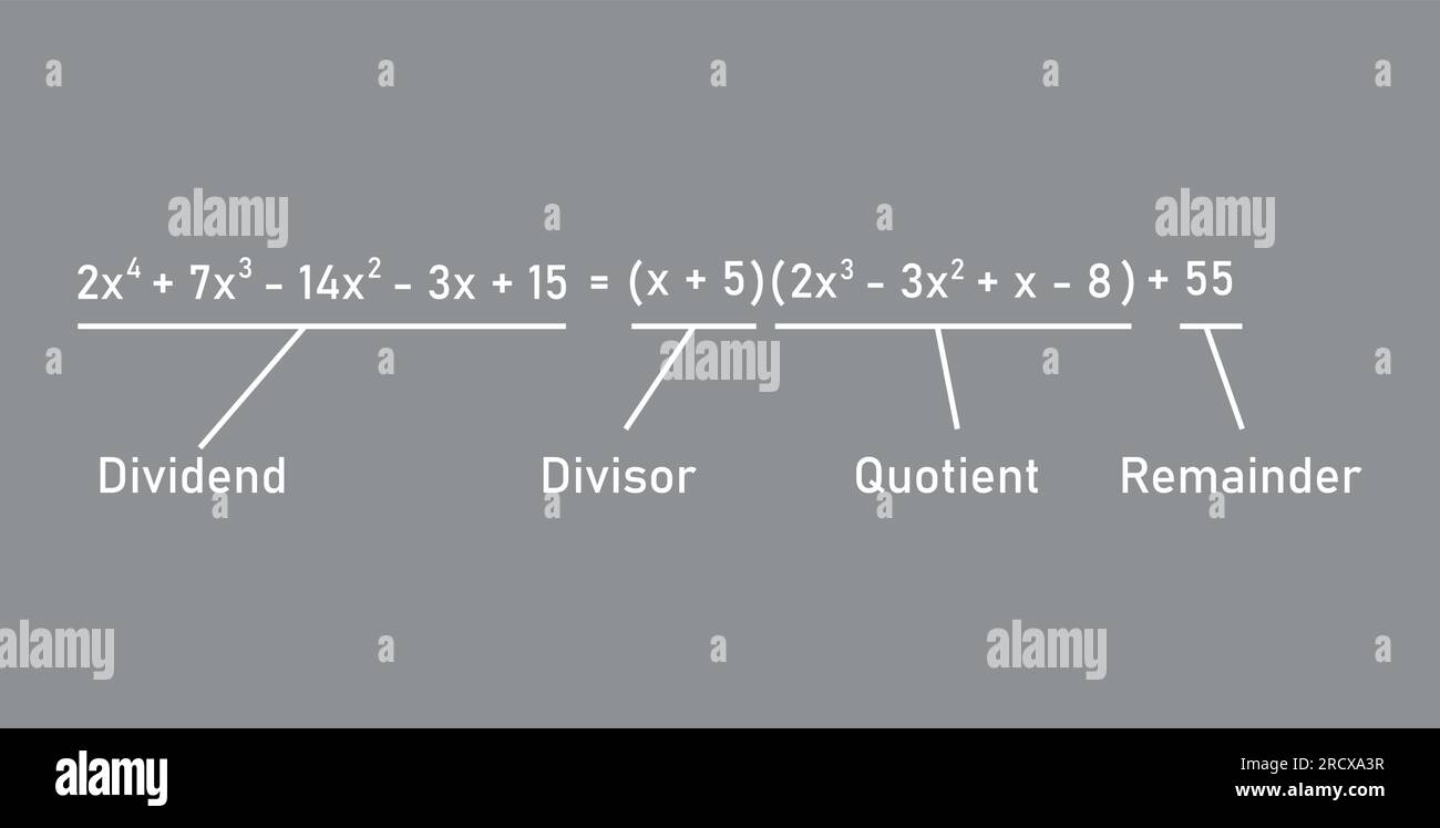 Diviser les expressions polynomiales en mathématiques. Division longue des polynômes. Ressources mathématiques pour les enseignants. Division, quotient, dividende et reste. Illustration de Vecteur