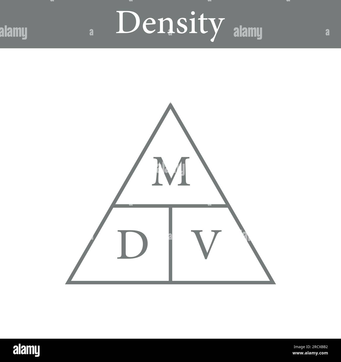 Formule triangulaire de densité, masse et volume en chimie. Illustration vectorielle isolée sur fond blanc. Illustration de Vecteur