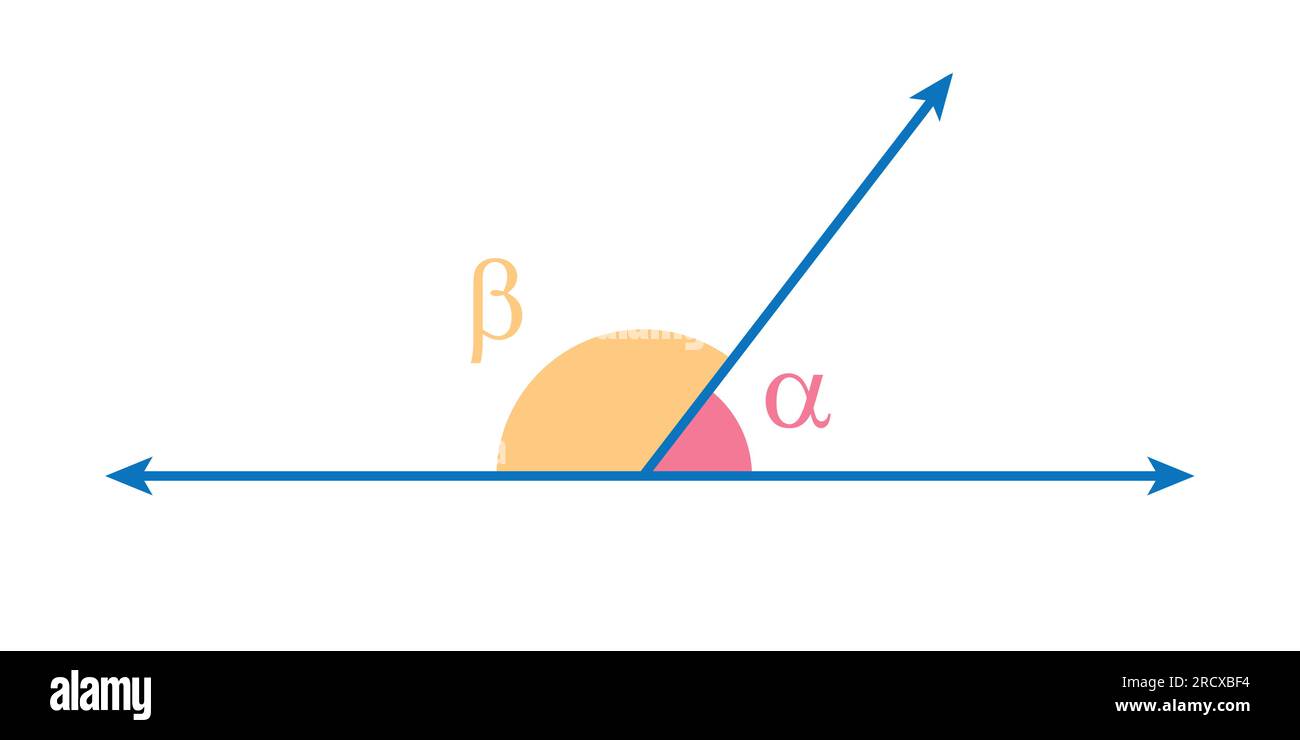 Angles adjacents en mathématiques. Deux angles avec un sommet et un côté communs. Illustration vectorielle isolée sur fond blanc. Illustration de Vecteur