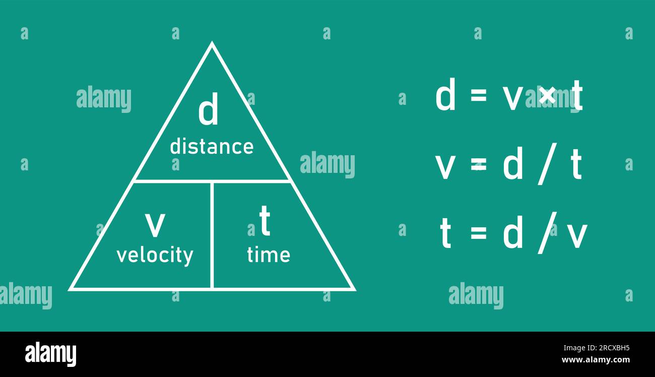 Formule de triangle de temps de distance de vitesse. Illustration ...