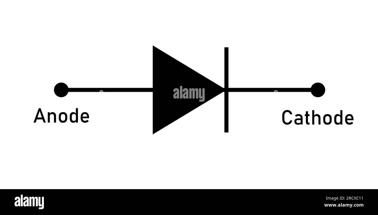 Symbole de diode PIN. Anode et cathode. Illustration vectorielle isolée sur fond blanc. Illustration de Vecteur