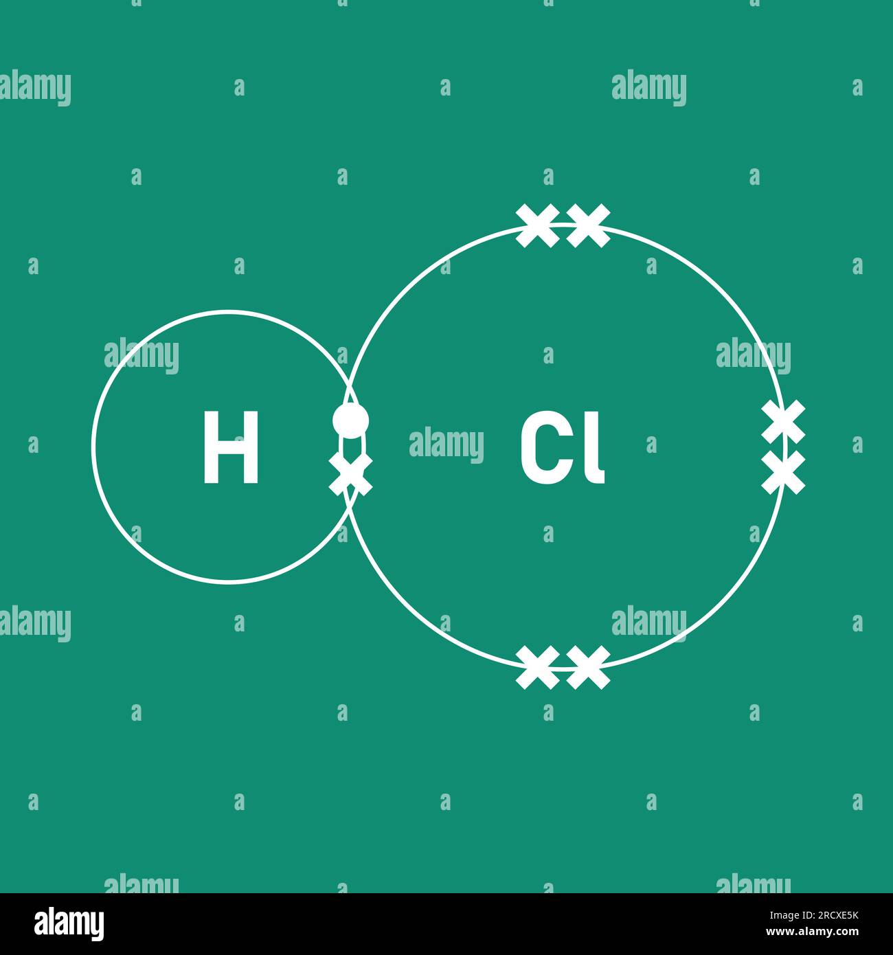 Liaison covalente du chlore hydrogène (HCl). Ressources pour enseignants et étudiants. Illustration de Vecteur