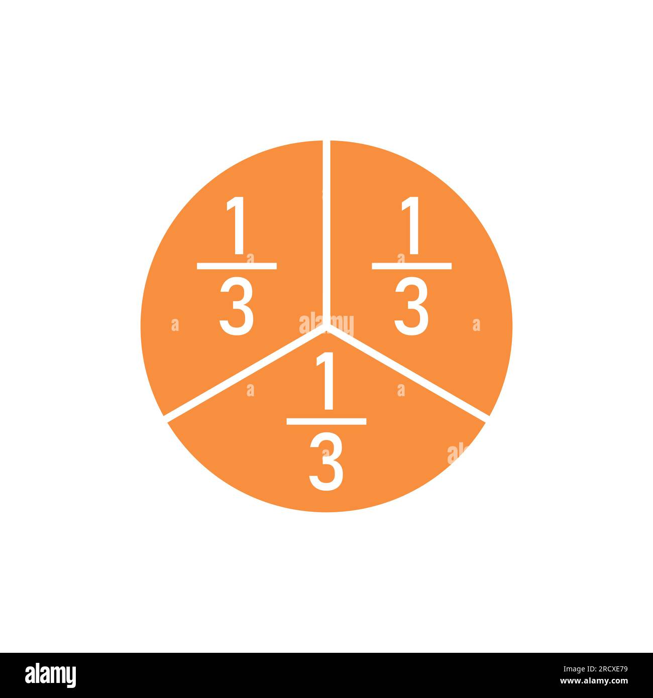 Cercle divisé en trois segments égaux. Une illustration vectorielle de cercle de troisième fraction isolée sur fond blanc. Illustration de Vecteur
