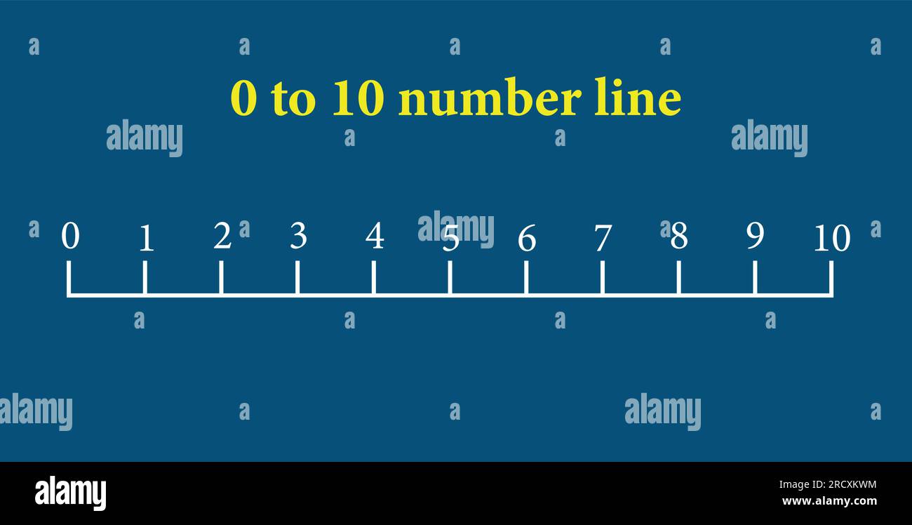 Numéro de ligne 1-10 pour les enfants d'âge préscolaire. Comptage des nombres. Ressources mathématiques pour les enseignants. Illustration vectorielle Illustration de Vecteur