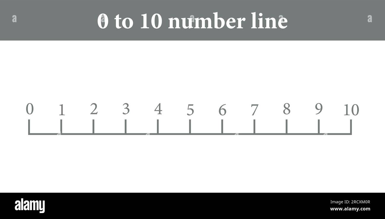 Numéro de ligne 1-10 pour les enfants d'âge préscolaire. Comptage des nombres. Ressources mathématiques pour les enseignants. Illustration vectorielle Illustration de Vecteur