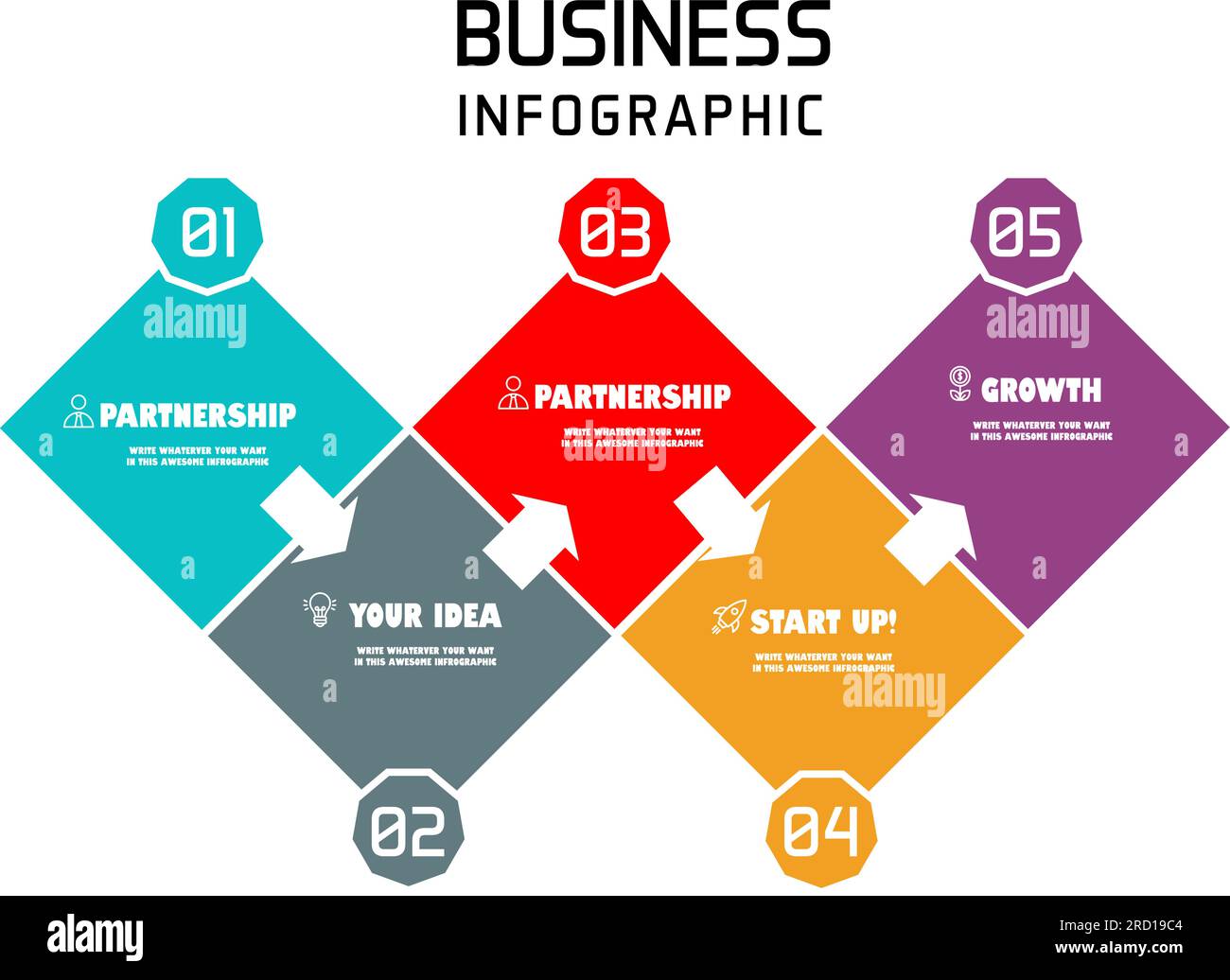 Modèle d'infographie commerciale Illustration de Vecteur