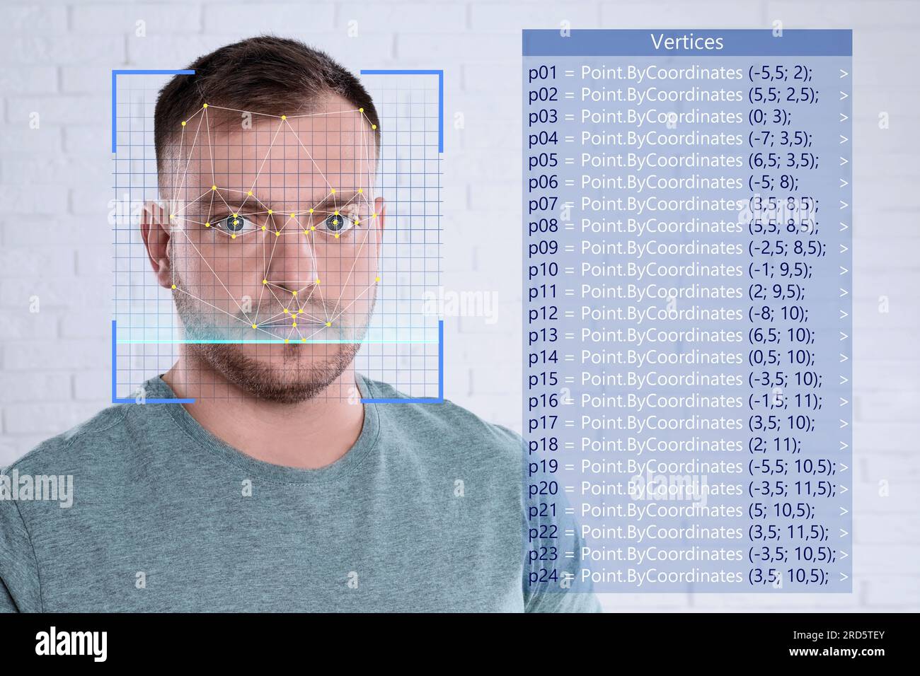 Système de reconnaissance faciale. Homme avec cadre de scanner et grille biométrique numérique près du mur de briques blanches Banque D'Images