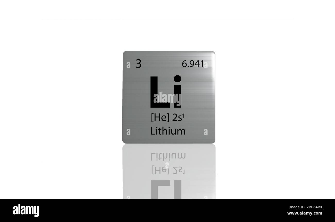 Éléments lithium sur un tableau périodique métallique sur fond blanc. Icône de rendu 3D et illustration. Banque D'Images