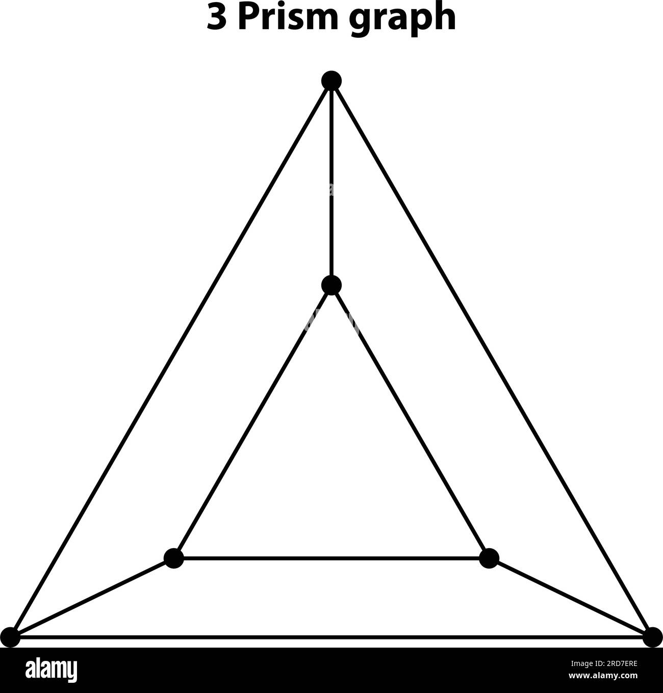 graphique à 3 prismes. Eléments de conception vectorielle de géométrie sacrée. Cette religion, philosophie et spiritualité symboles. le monde de la géométrie avec notre complexe Illustration de Vecteur