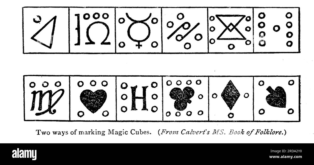 Marquages de cubes magiques du livre ' l'évolution d'une ville anglaise ; étant l'histoire de l'ancienne ville de Pickering dans le Yorkshire, des temps préhistoriques jusqu'à l'année de notre Seigneur Nineten Hundred & 5 ' par Gordon Home, Éditeur Londres, J.M. Dent & co. ; New York, E.P. Dutton & co. 1905 Banque D'Images