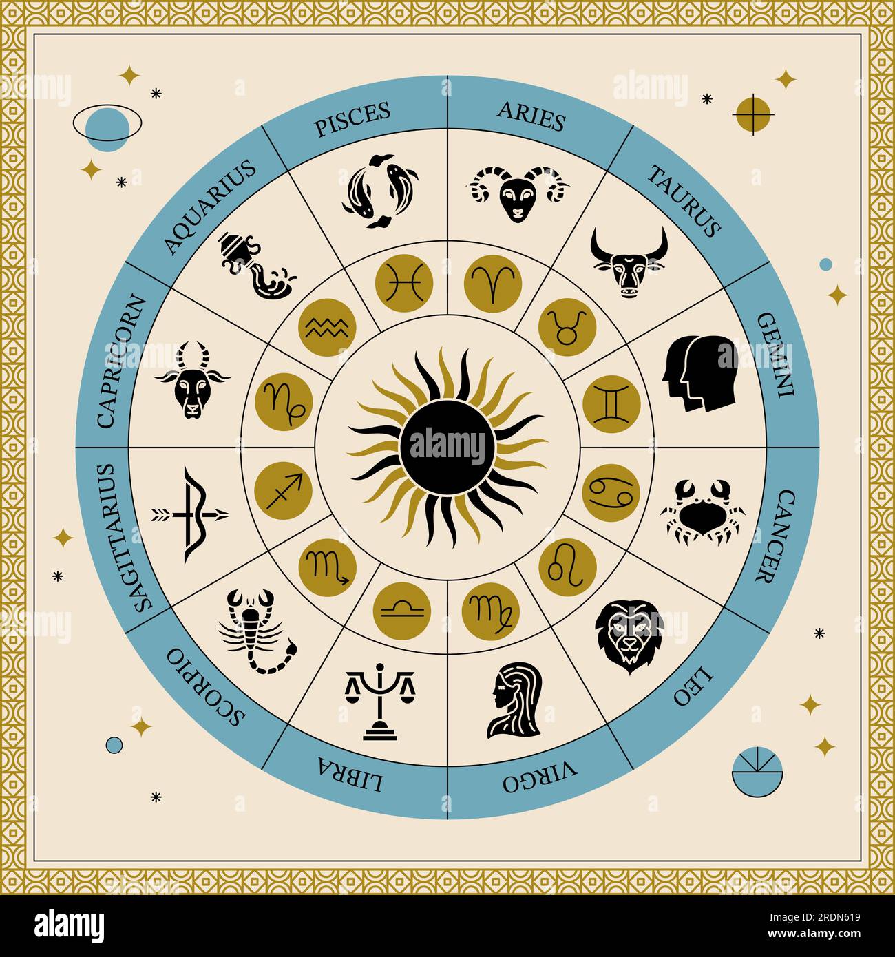 Horoscope circulaire Zodic Illustration de Vecteur