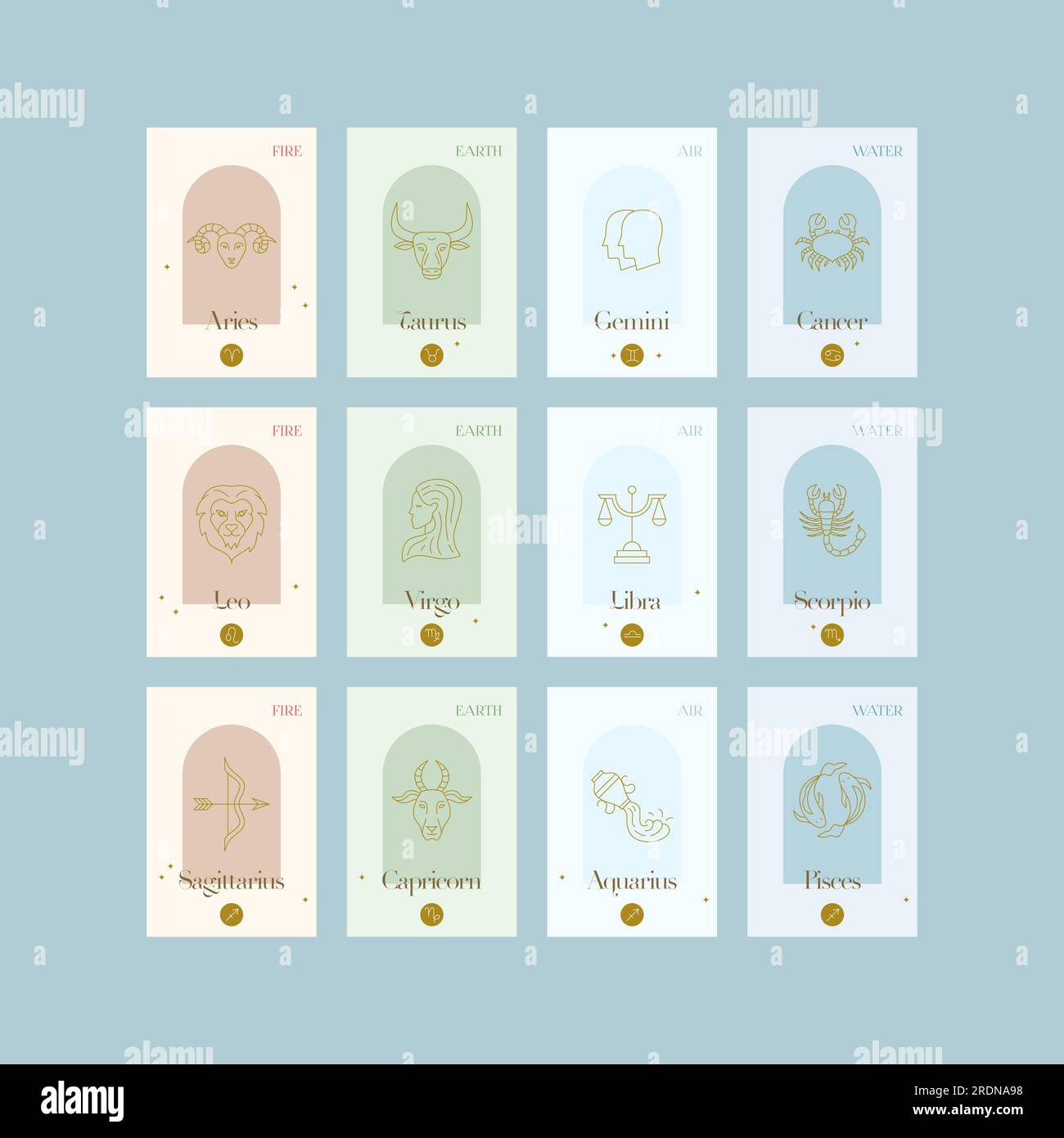Signes de l'horoscope du zodiaque Illustration de Vecteur