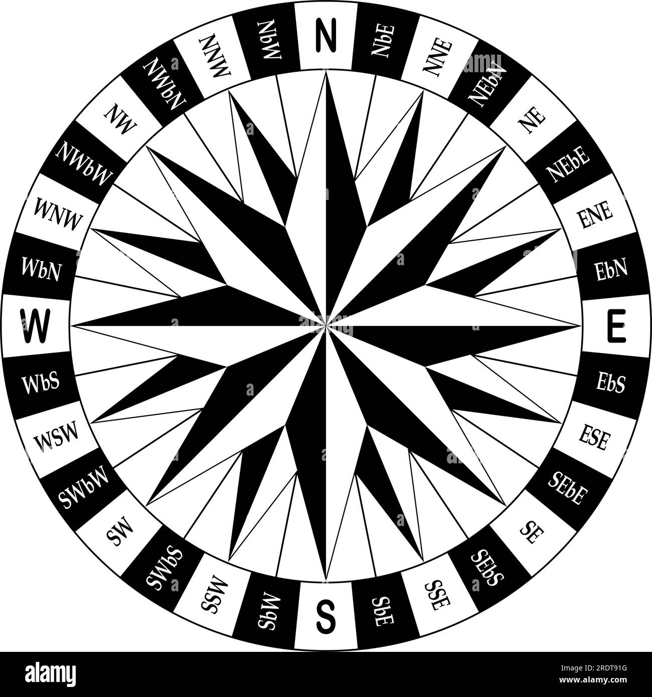Vecteur rose compas. Arrière-plan isolé. Rose compas avec les trente-deux directions de vent. Illustration de Vecteur