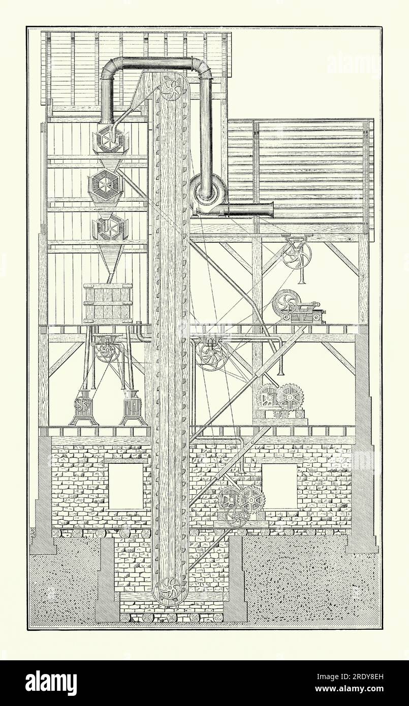 Une ancienne gravure d'une grande machine de broyage et de séparation de minerai des années 1800 Il est tiré d'un livre de génie mécanique victorien des années 1880 Le traitement des minéraux est le processus de séparation des minéraux commercialement précieux de leurs minerais. Selon les procédés utilisés dans chaque cas, on parle souvent de traitement du minerai ou de minerai. Ici, la nature verticale de la machine signifie que la gravité aide à alimenter la matière première vers le bas à travers des broyeurs à courroie qui écrasent le minerai. Banque D'Images