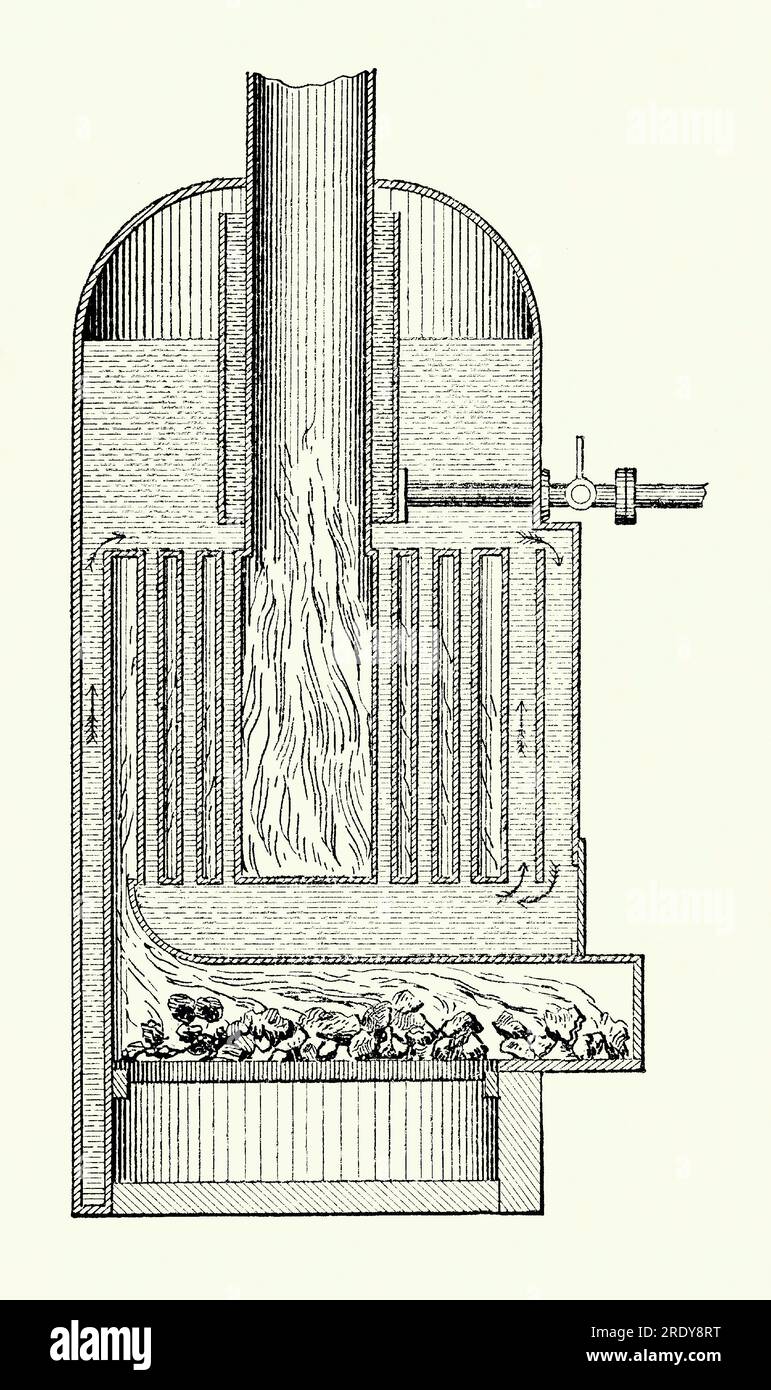 Gravure ancienne d'une chaudière tubulaire (tubulaire ou sectionnelle) réalisée par David Napier en Écosse au début des années 1880 Il est tiré d'un livre de génie mécanique victorien des années 1880 Ce type de chaudière était le type « botte de foin », adapté pour la première fois aux exigences marines par Napier en 1842. Les chaudières Napier ont été installées dans un certain nombre de premiers navires à vapeur Clyde et ont été largement utilisées dans les petits navires à vapeur. David Napier (1790-1869) était un ingénieur marin écossais. Napier a repris la fonderie familiale et s'est forgé une réputation comme l'un des meilleurs constructeurs de moteurs marins en Écosse. Banque D'Images