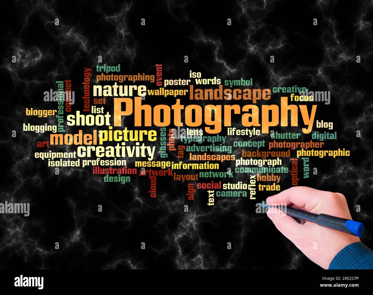 Concept Word Cloud avec PHOTOGRAPHIE création avec texte uniquement. Banque D'Images