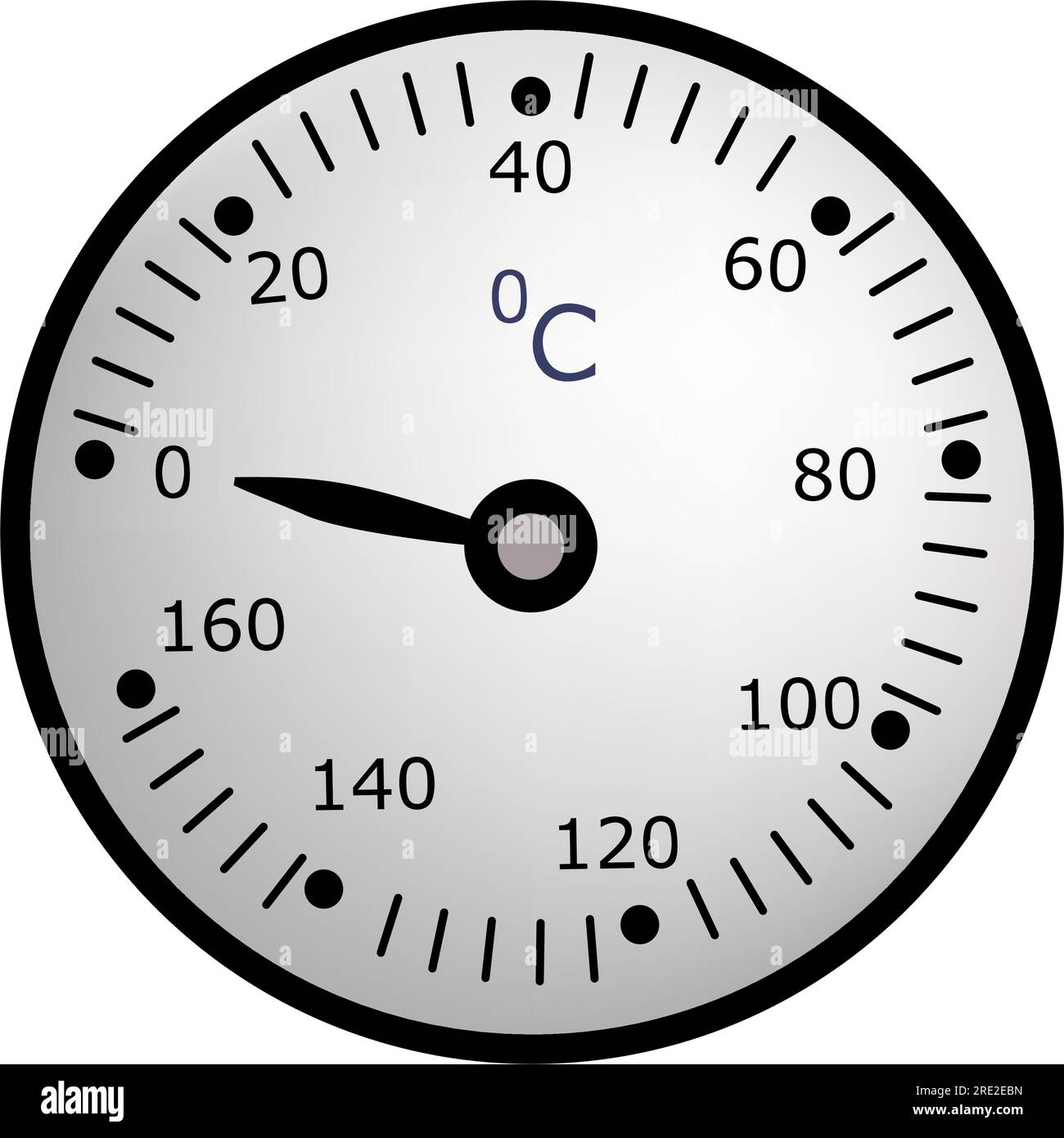 Vecteur thermomètre industriel Illustration de Vecteur