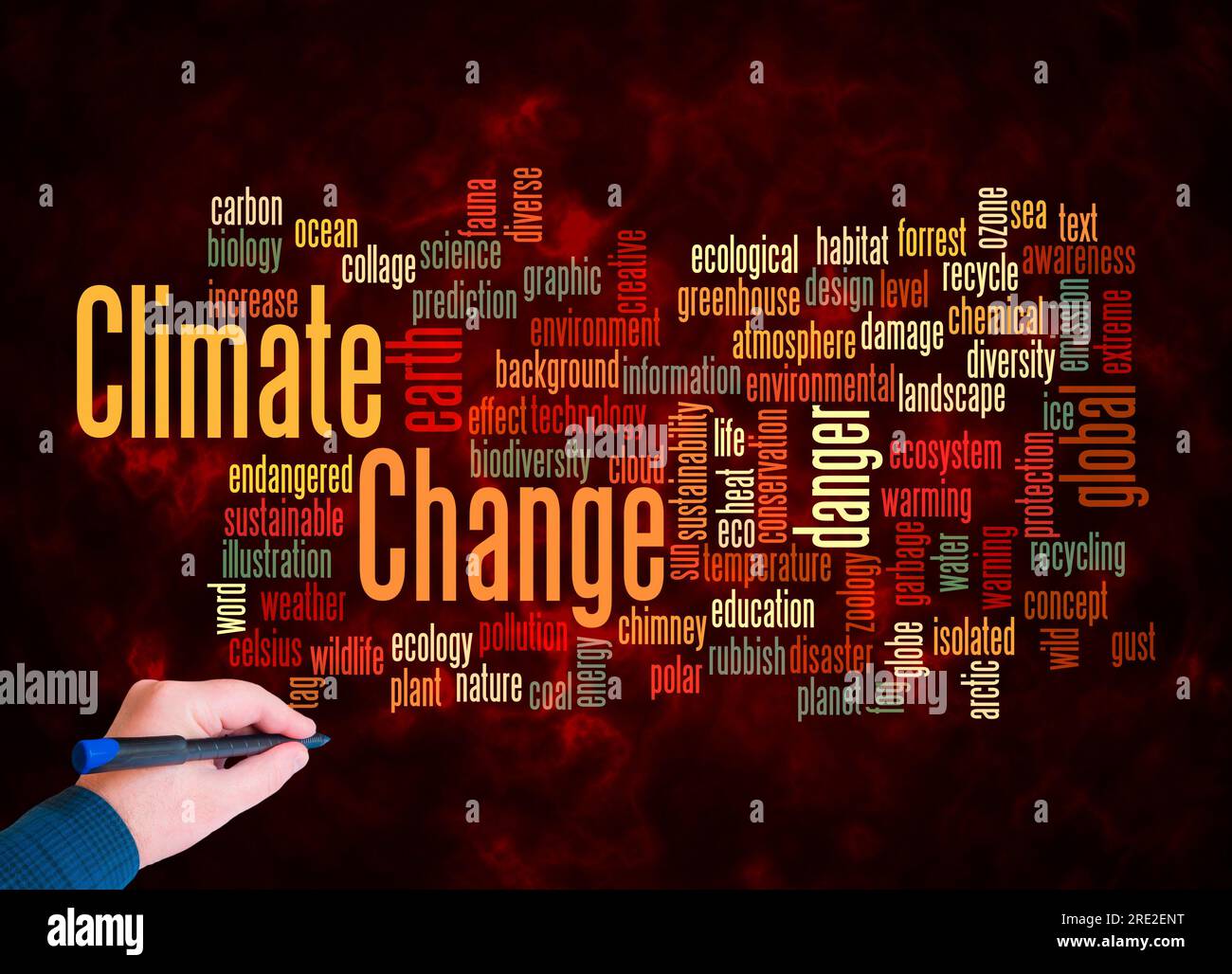 Nuage de mots avec LE CONCEPT DE CHANGEMENT CLIMATIQUE créer avec du texte seulement. Banque D'Images