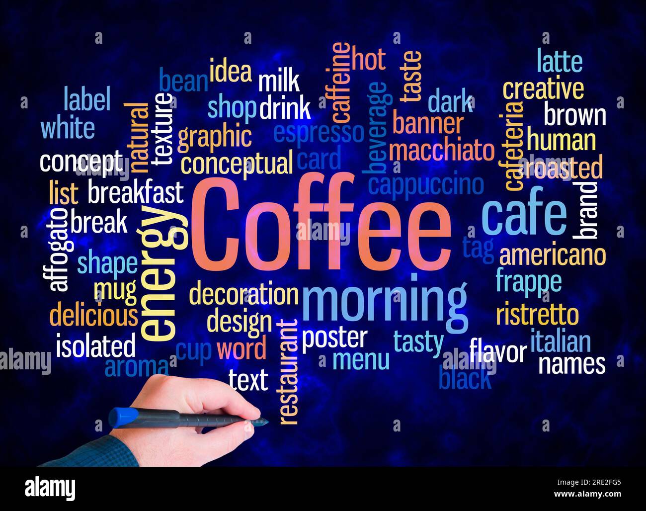 Concept nuage de mots avec CAFÉ Créer avec texte uniquement. Banque D'Images