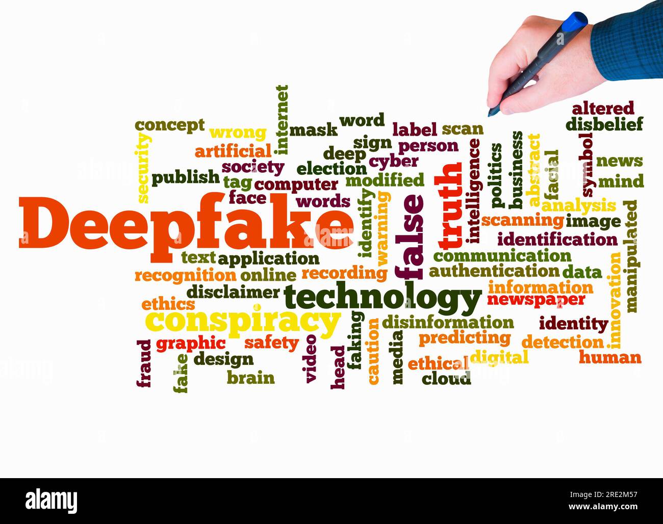 Nuage de mots avec DEEPFAKE concept créer avec texte seulement. Banque D'Images