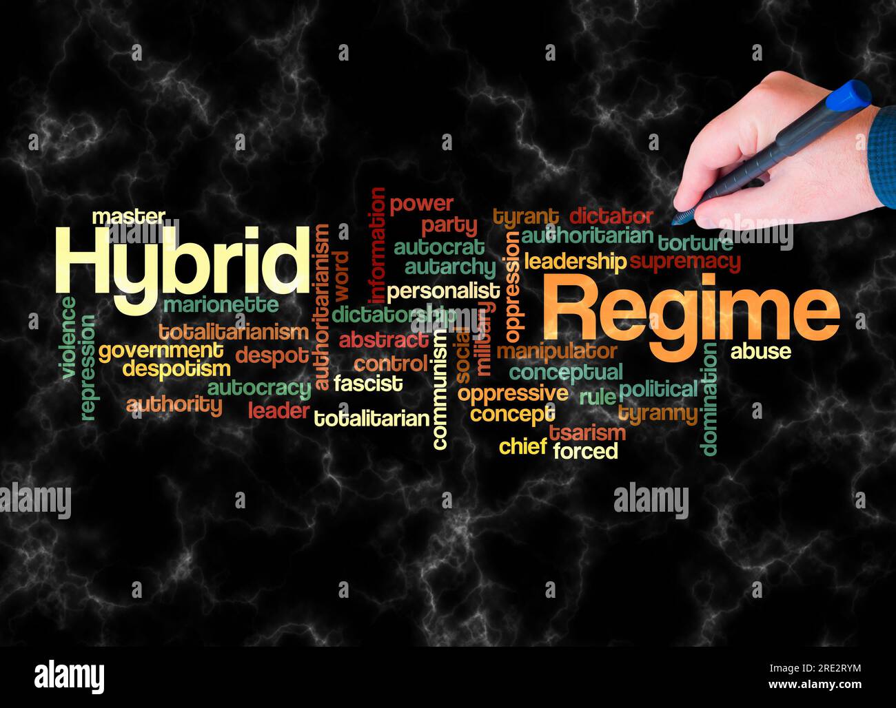 Word Cloud avec LE concept DE RÉGIME HYBRIDE créer avec du texte uniquement. Banque D'Images