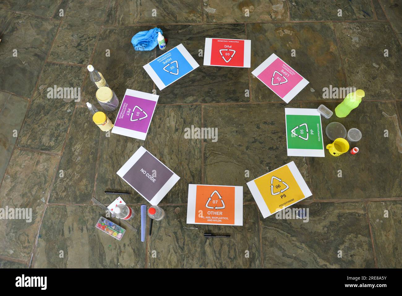 Códigos de identificación Banque de photographies et d’images à haute ...