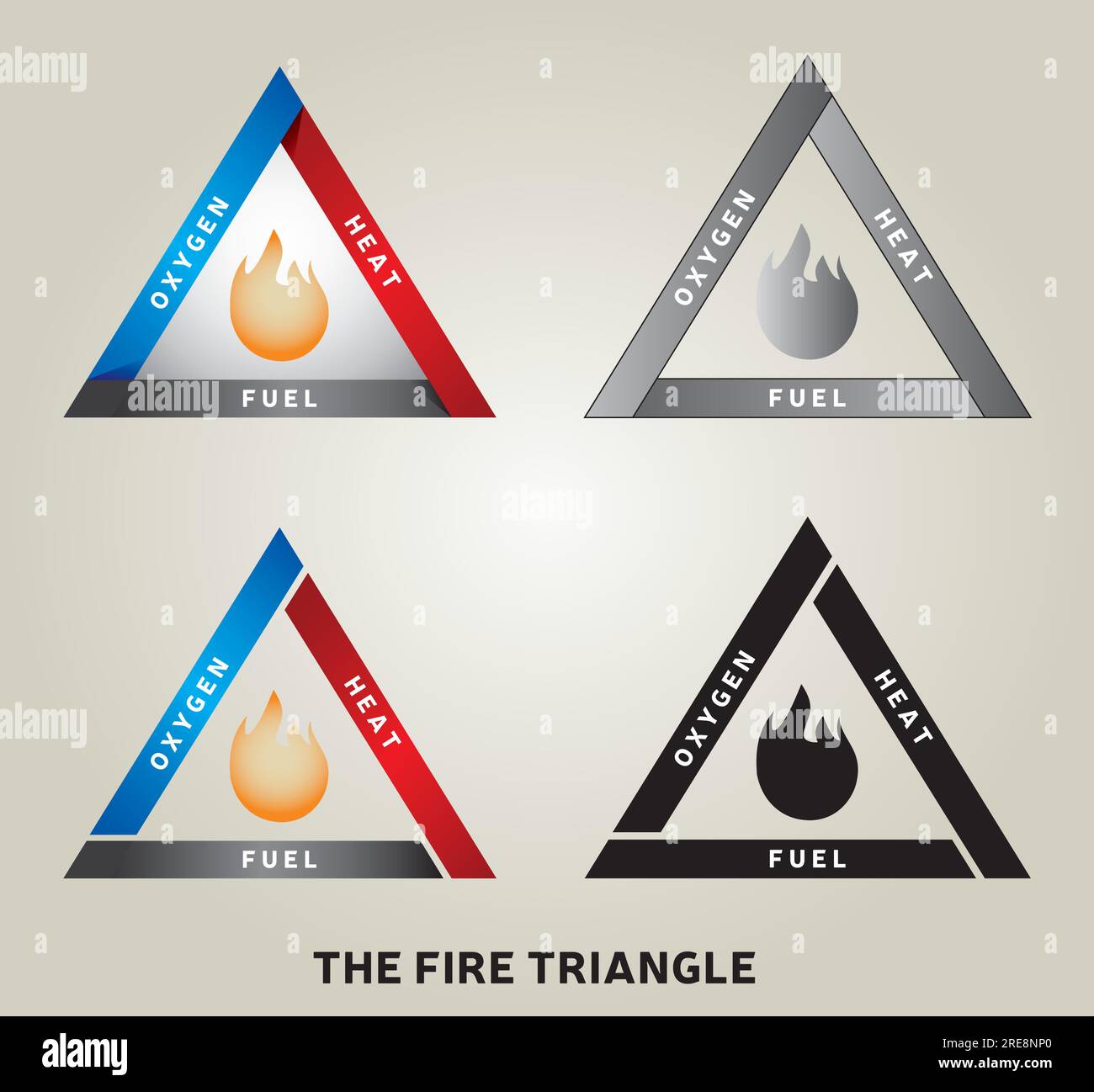 Ensemble d'illustrations de triangle de feu - modèle de réaction chimique - 4 dessins Illustration de Vecteur