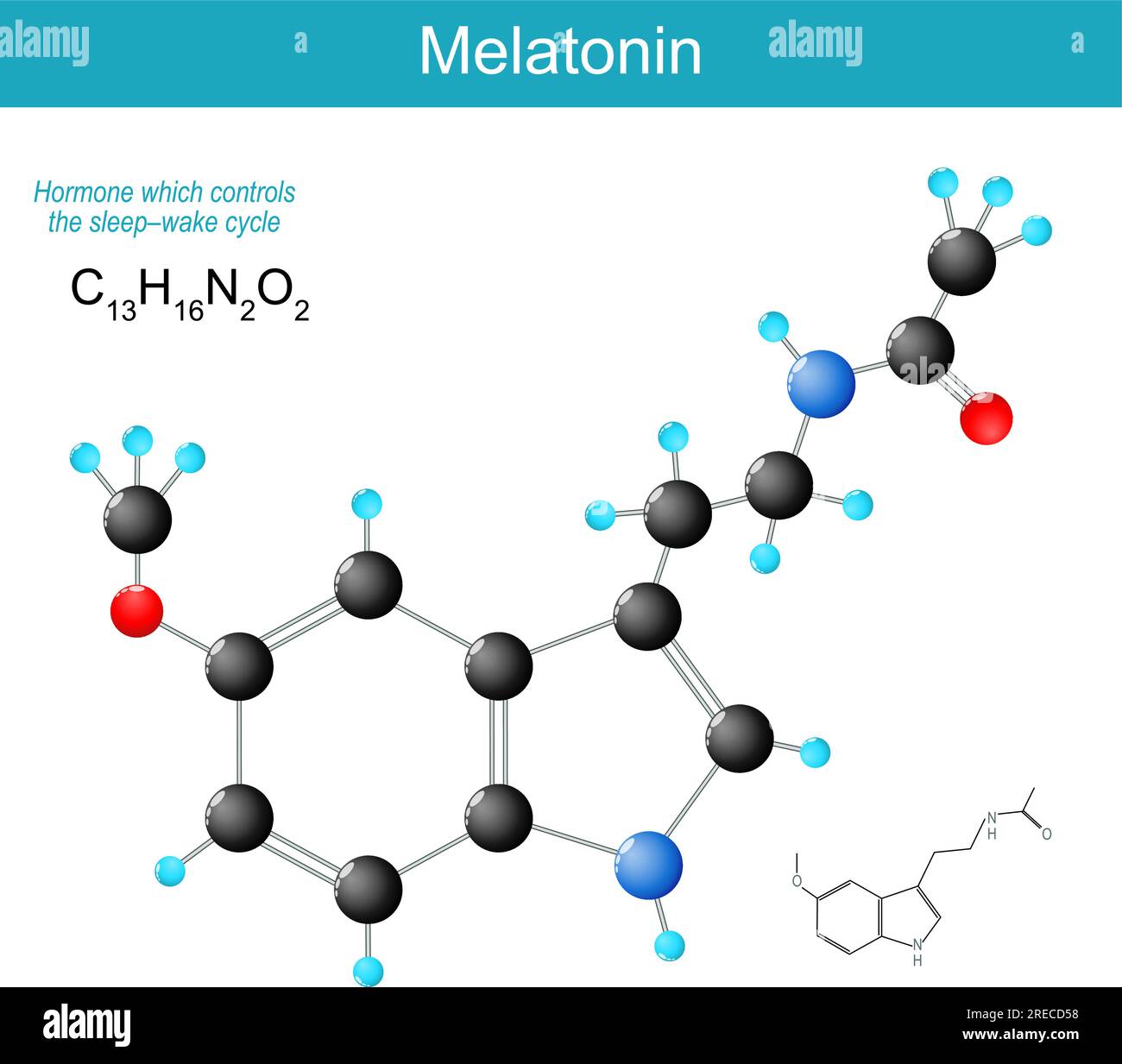 Molécule de mélatonine. formule structurale chimique moléculaire et modèle de l'hormone libérée dans le cerveau la nuit qui contrôle le cycle sommeil-éveil Illustration de Vecteur