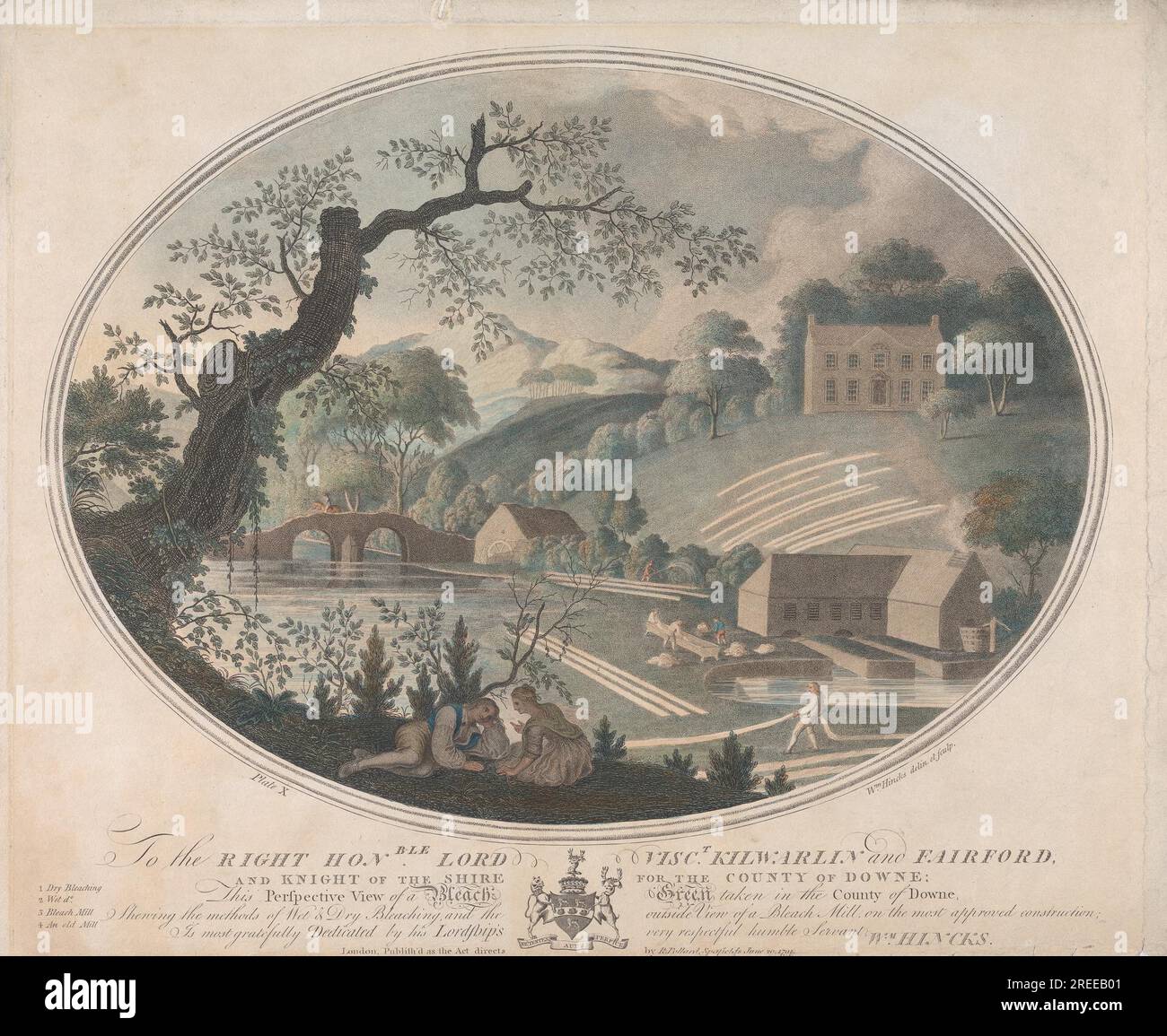 Planche X : vue en perspective d'un Bleach Green prise dans le comté de Downe, Shwing the Methods of Wet & Dry blanching, et la vue extérieure d'un Bleach Mill, sur la construction la plus approuvée 1791 par William Hincks Banque D'Images