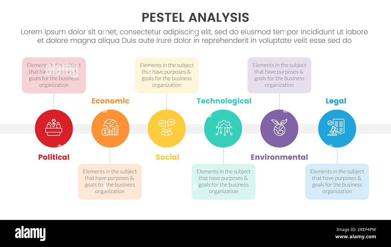 infographie de cadre d'outil d'analyse d'affaires de pestel avec l'équilibre de petit cercle dans la bonne direction 6 points concept d'étapes pour le vecteur de présentation de diapositive ill Banque D'Images