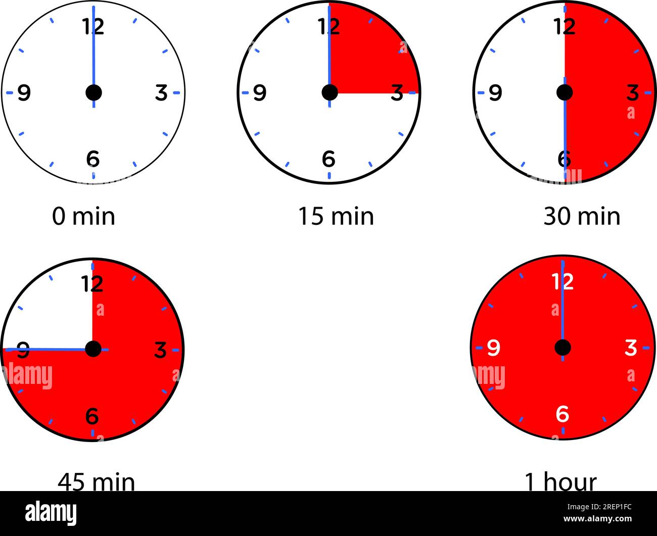 Icônes d'ensemble isolées de minuterie, horloge, chronomètre Illustration de Vecteur