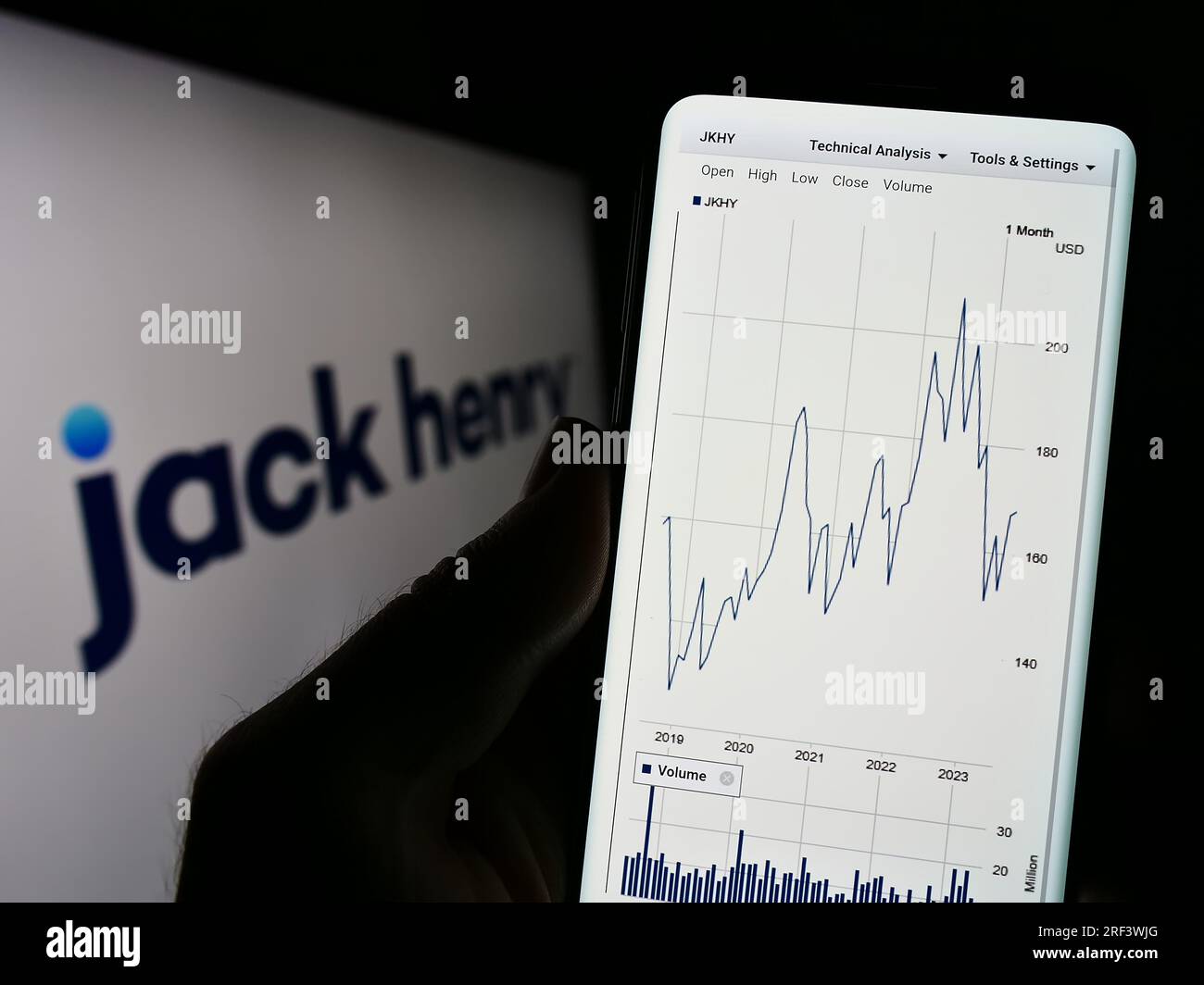 Personne détenant un téléphone cellulaire avec le site Web de la société financière américaine Jack Henry Associates Inc. Sur l'écran avec logo. Concentrez-vous sur le centre de l'écran du téléphone. Banque D'Images