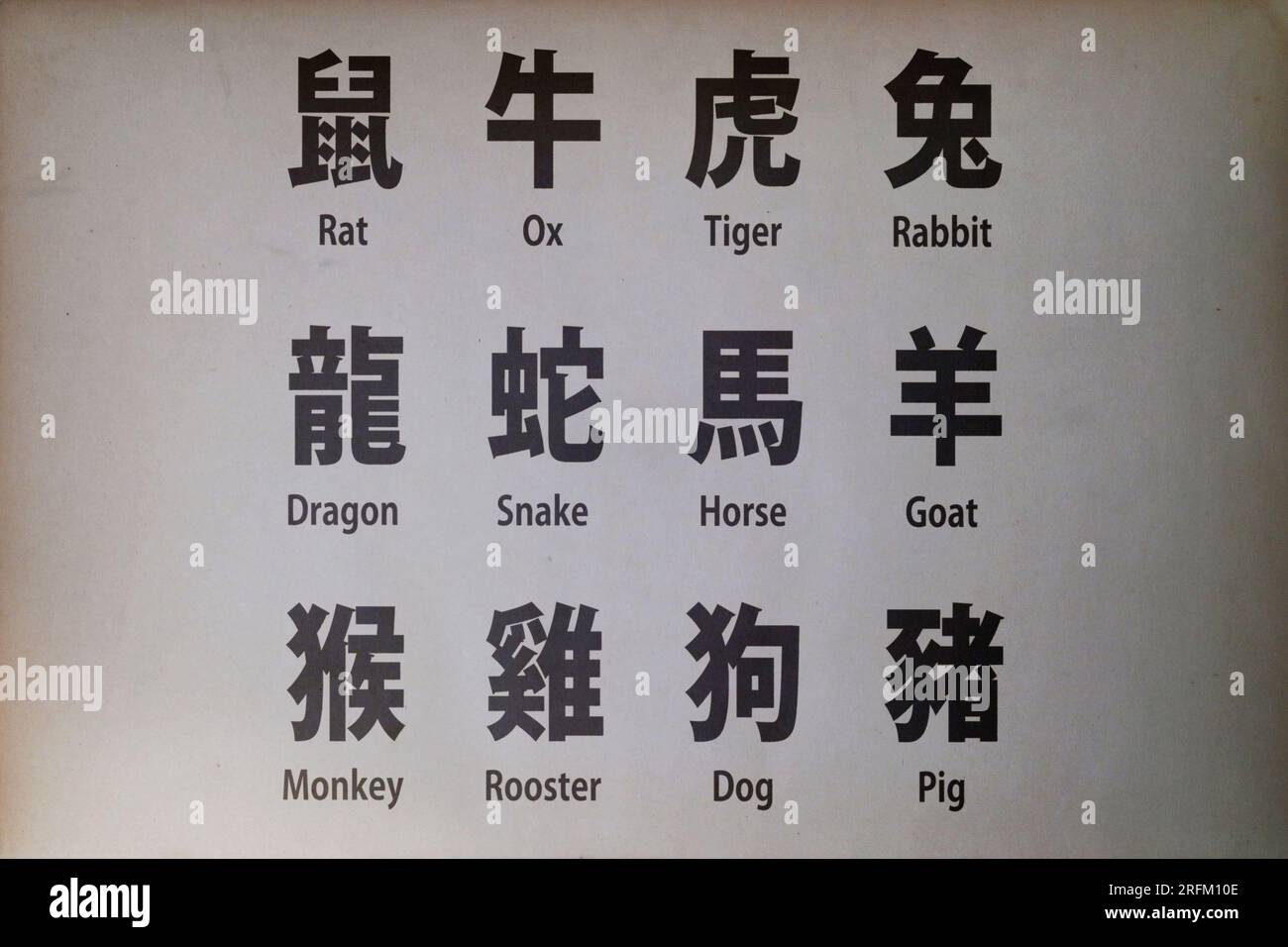 Gros plan sur les signes du zodiaque chinois imprimés sur papier. Banque D'Images