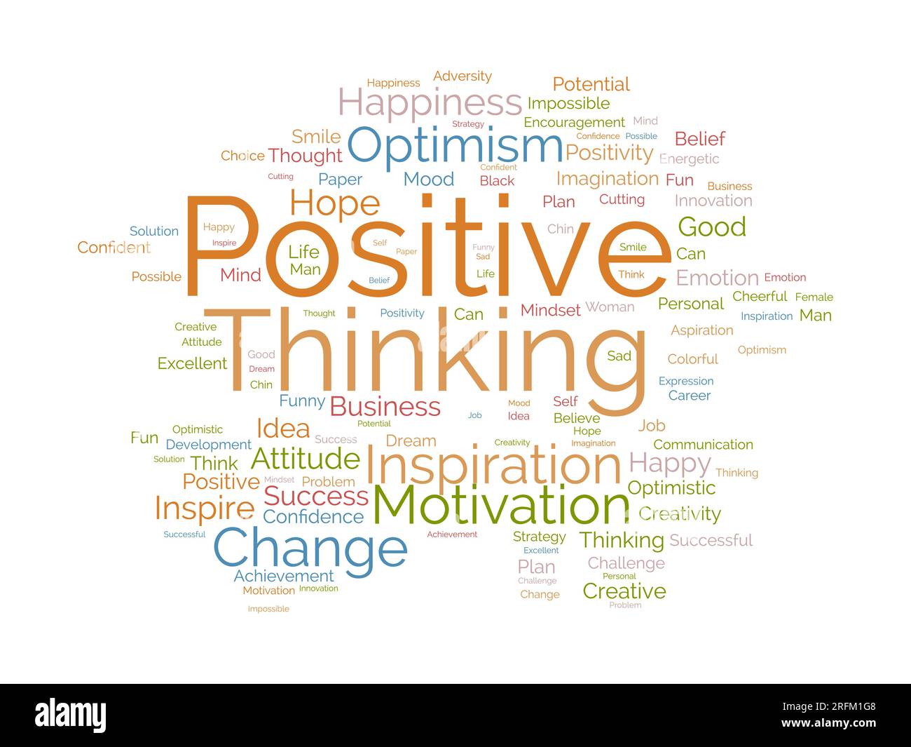 Concept de fond de nuage de mots pour la pensée positive. Attitude de réussite, esprit créatif de l'innovation optimisme. illustration vectorielle. Illustration de Vecteur