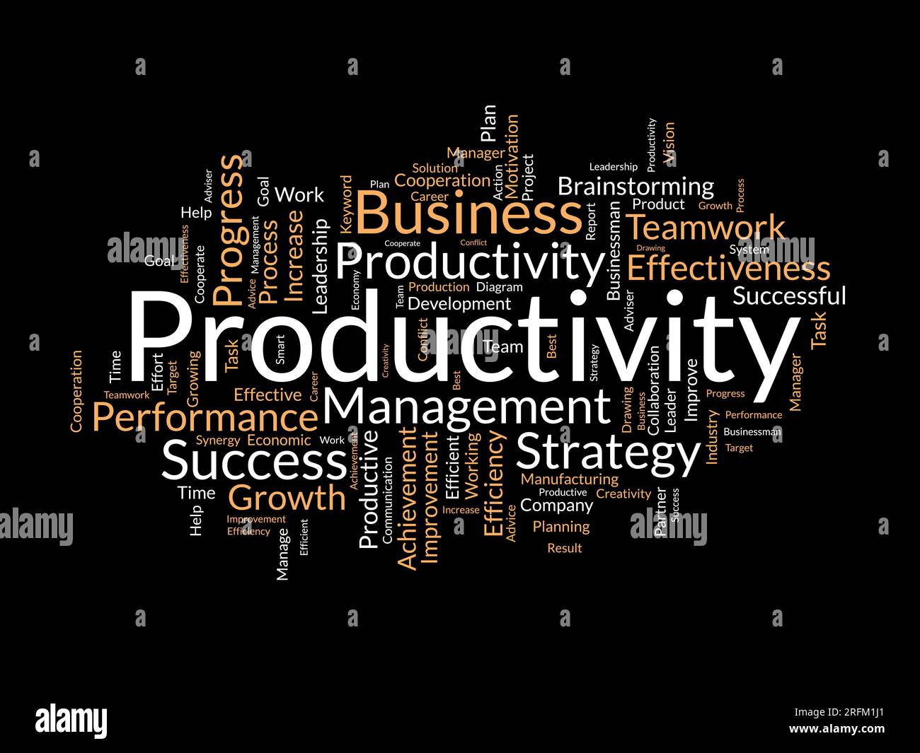 Concept d'arrière-plan Word Cloud pour la productivité. Réalisation d'entreprise, performance de progression productive de la croissance économique. illustration vectorielle. Illustration de Vecteur
