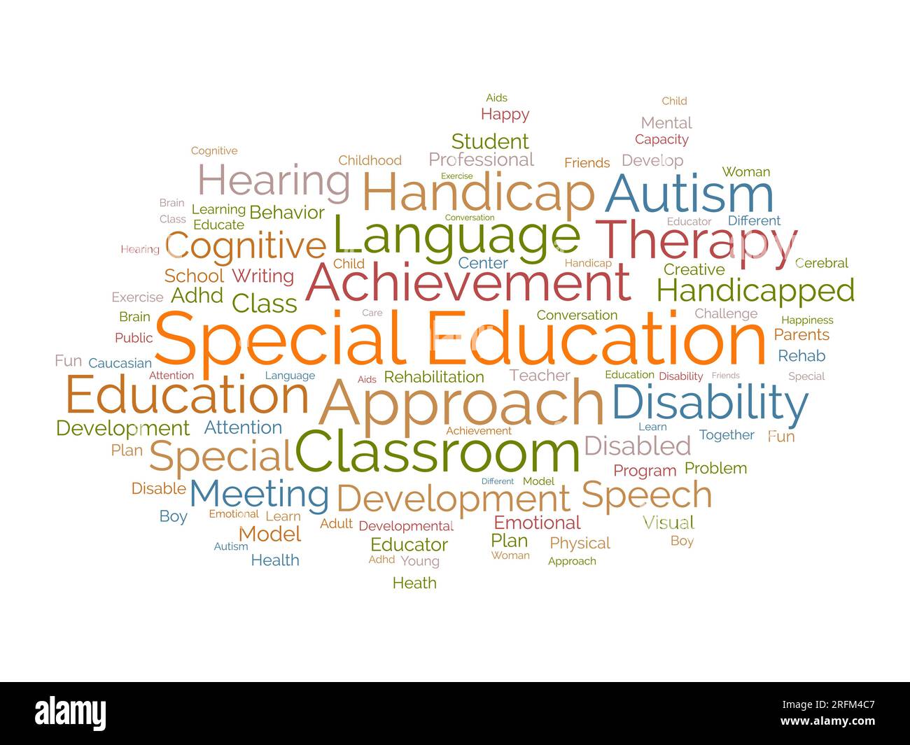 Concept d'arrière-plan Word Cloud pour l'éducation spéciale. Développement de l'incapacité, plan d'approche spécial du comportement de l'enfant en matière de développement. illustration vectorielle. Illustration de Vecteur