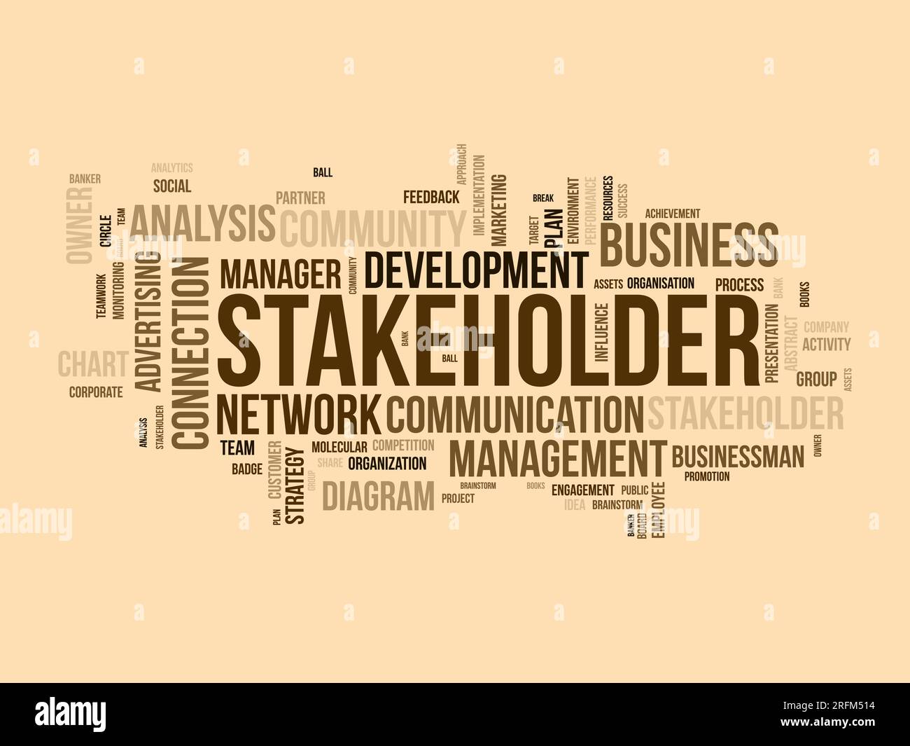 Concept d'arrière-plan Word Cloud pour les parties prenantes. schéma des employés, stratégie de gestion d'entreprise de connexion à l'entreprise. illustration vectorielle. Illustration de Vecteur