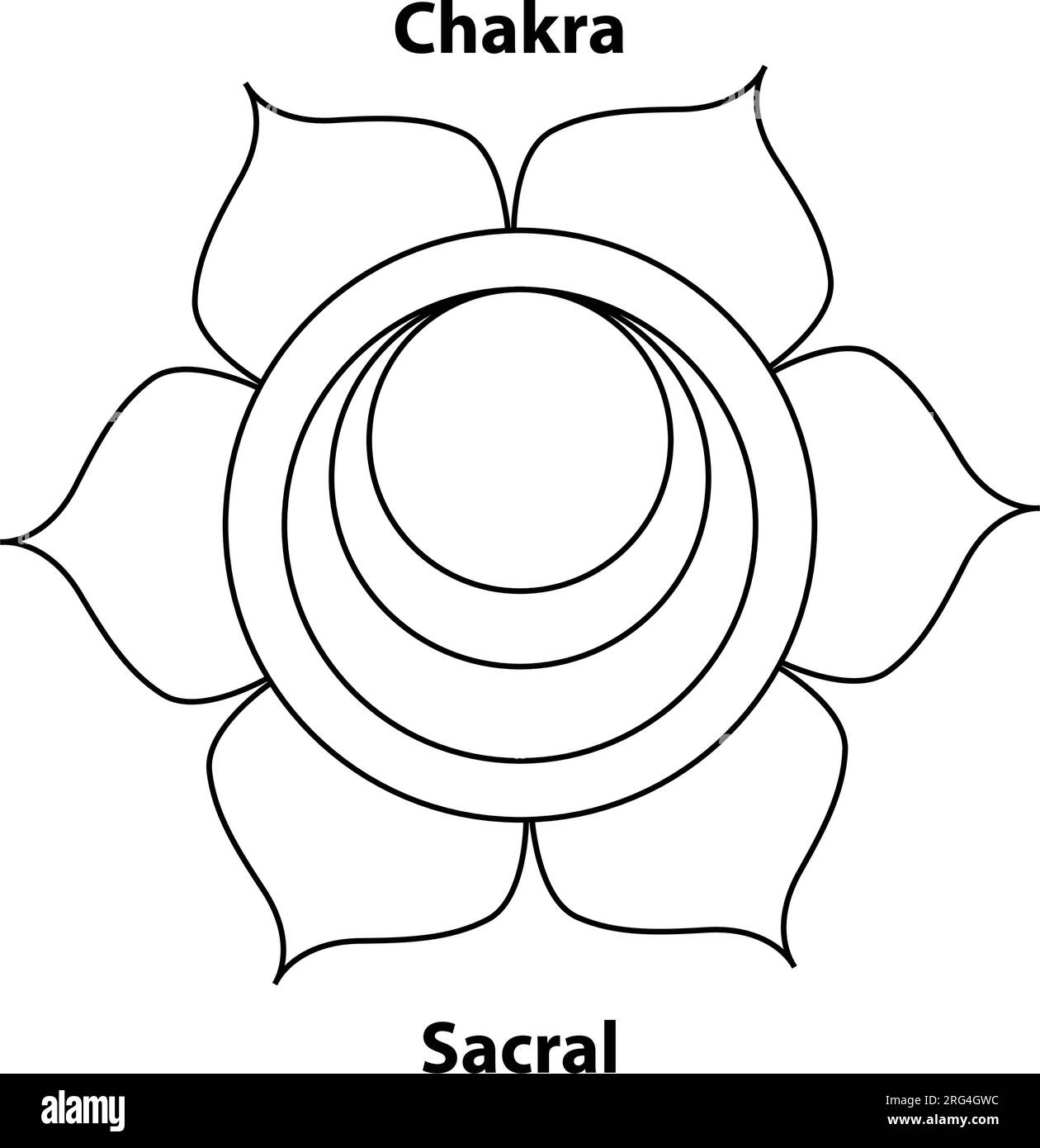 Chakras sacré. Illustration de l'hindouisme et du bouddhisme. les icônes de chakra de yoga sont isolées sur blanc. Pour le design, associé au yoga. Illustration de Vecteur